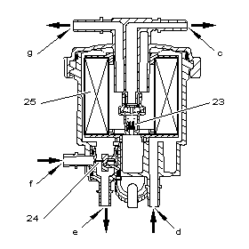 Fig : B1HP10TC