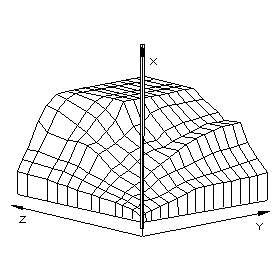 Fig : B1HP11QC