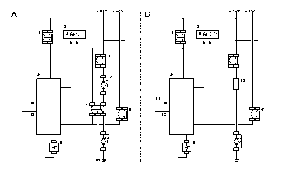 Fig : D3AP017D